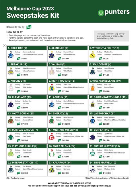 melbourne cup office sweep download|Melbourne Cup sweep 2022: Printable PDF .